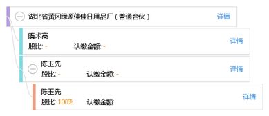 湖北省黃岡綠源佳佳日用品廠代理代辦服務介紹